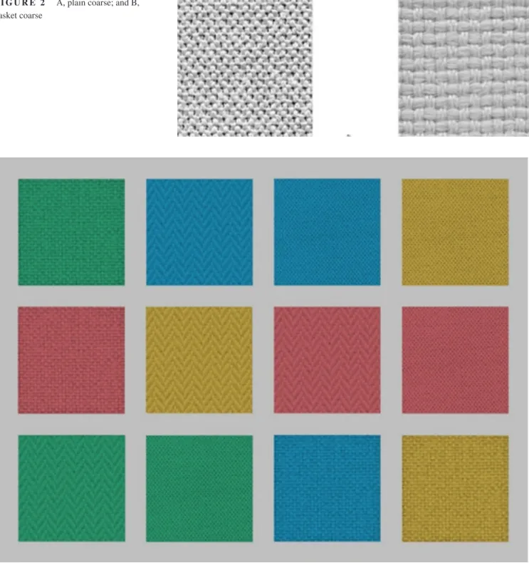 FIGURE 2  A, plain coarse; and B,  basket coarse