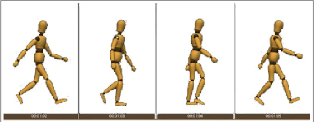 Figure 2.2: Sample keyframed animation [4].