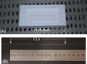 Fig. 1. (A) PTFE bath used for the mass scale device fabrication designed for 12 cm length of the CLS; (B) fabricated 12 cm length of CLS.