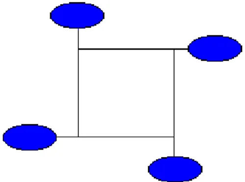 Figure A.1 illustrates a basic update cycle. Deadlock on this update cycle can be  seen clearly