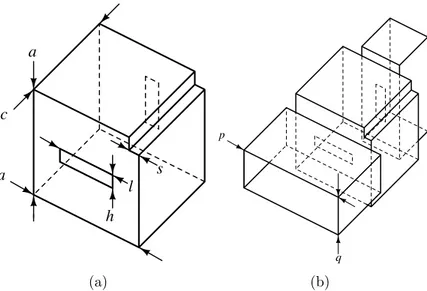 Figure 3.1: The dual mode rectangular cavity filter structure. (a) Cavity. (b) Cavity and waveguide.