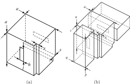 Figure 3.2: The triple mode rectangular cavity filter structure. (a) Cavity. (b) Cavity and waveguide.