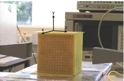 Figure 4. Experimental setup used to measure the transmission properties of the SRR metamaterial medium