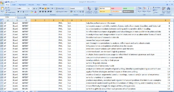 Figure 1. Sample Microsoft Excel sheet 