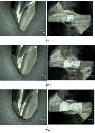 Fig. 1. Double point angle drill geometries (a) D1, b) D2, c)  D3. 