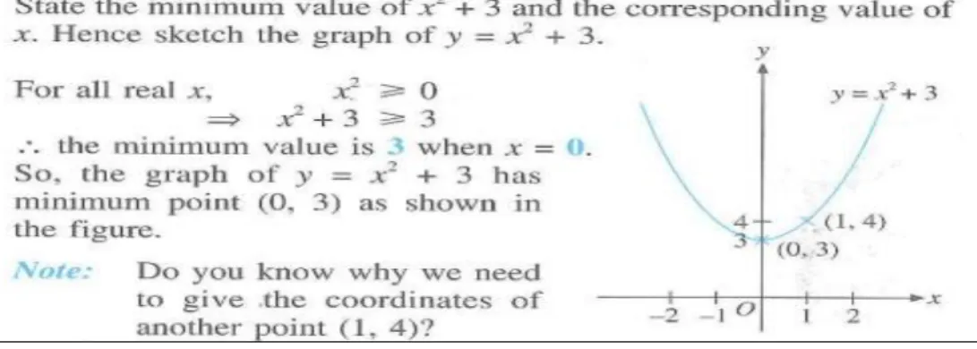 Figure 9. A sample student inquiry from the Singaporean mathematics textbook  (Thong &amp; Hiong, 2006, p