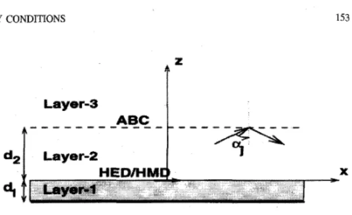 Fig.  1.  General  multilayer  geometry. 