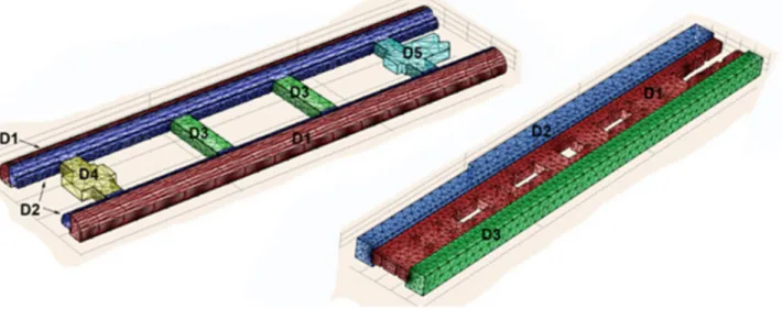 Fig. 3 Mesh models of subway stations: station BAG (below), volume 12,988 m 3 , total of linear Lagrange-type mesh elements 282,701, max
