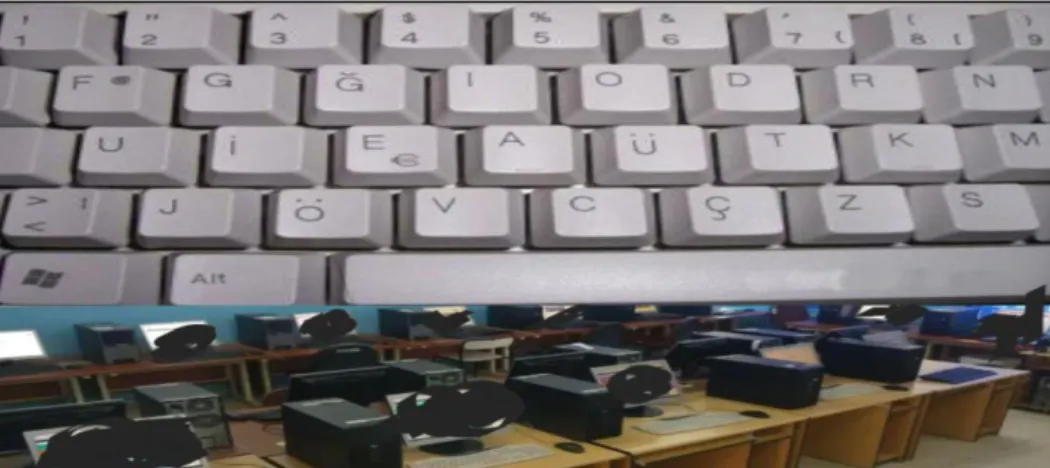 Figure 8. Computers with F-Layout keyboards 