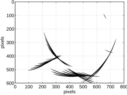 Figure 3.5: Example 1 – BU result for occupancy probabilities.