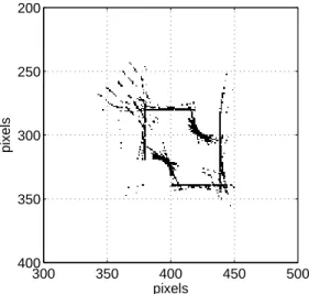 Figure 3.6. However, the corners are still distorted while edges have major discon- discon-tinuities.