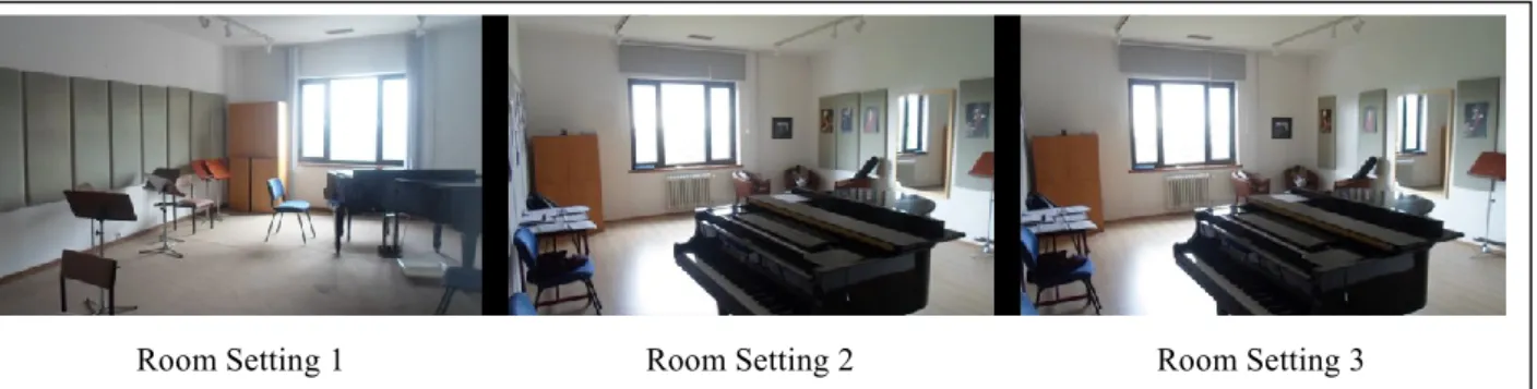 Figure 1. Photographs of three different room settings 