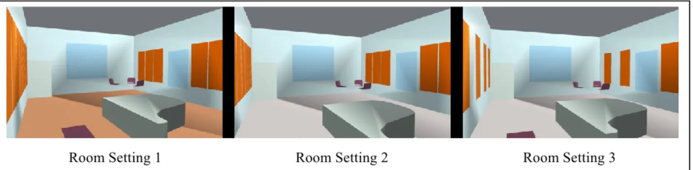 Figure  2.  3D  Odeon  models  of  three  different  room  settings 