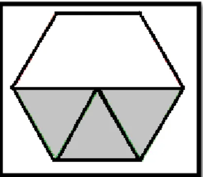 Figure 1. Example of misconception on partitioning