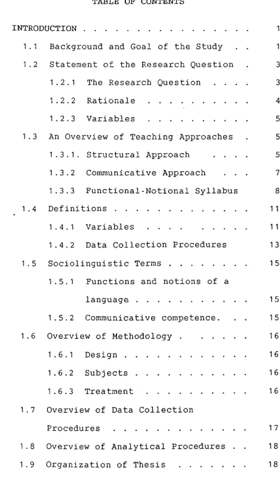 TABLE  OF  CONTENTS