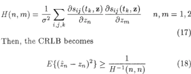 Figure  2:  Transducer  beam  pattern  at  the  resonant  frequency  fo  =  50  kHz.  0.1  Amplitude  I 32 0.0232 0.0233 0.0233 0.0234 0.0234  0.0235  time(s)  Figure  3: 
