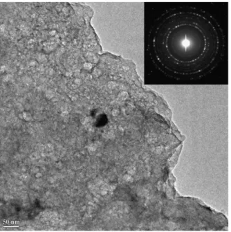 Fig. 5. TEM micrograph and SAD pattern of the sample sintered at 1050 °C.