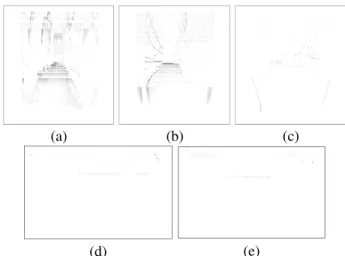 Figure 5: Reconstructions of the sample 3-D scans illustrated in Figure 2, respectively, using the proposed method.