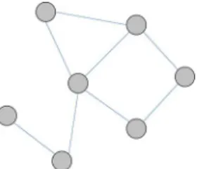 Fig. 1. Distributed network of nodes and the neighborhood .