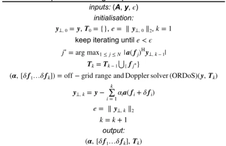 Table 1 Proposed off-the-grid sparse solver inputs: (A, y,  ϵ)
