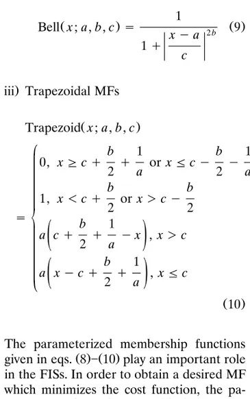 Figure 2. Basic fuzzy inference system.