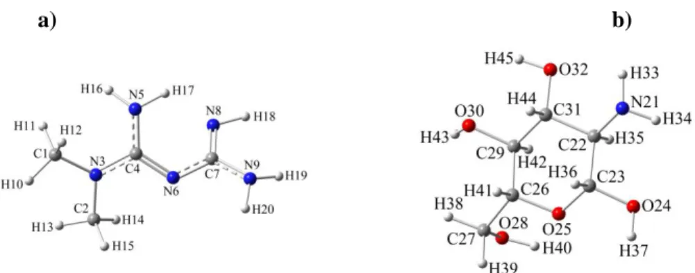 Figure 1. The singular structures of a) Met (C 4 H 11 N 5 ) and b) Chit  (C 6 H 13 NO 5 )