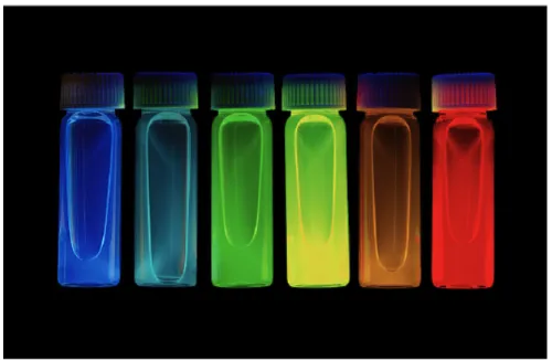 Figure 1.1: Nanocrystals of di↵erent sizes illuminated with ultraviolet light after [2].