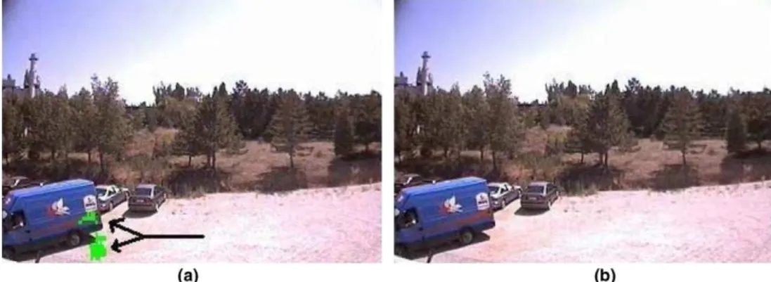Fig. 7. (a) With the method using color and temporal variation only (Method 2) (Phillips et al., 2002), false alarms are issued for the ﬁre colored line on the moving truck and the ground, (b) our method (Method 1) does not produce any false alarms.