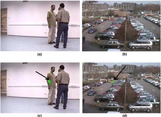 Fig. 8. Sample images (a) and (b) are from Movies 7 and 9, respectively. (c) False alarms are issued for the arm of the man with the method using color and temporal variation only (Method 2) (Phillips et al., 2002) and (d) on the ﬁre-colored parking car