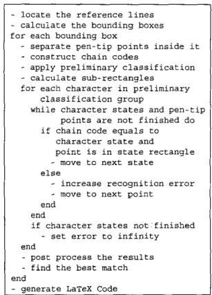 Figure  5:  Finite  State  Machines,  where  C  =  Chain  Code, R = Region Code.  (a)  M and (h) 