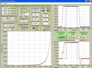 Figure 3. Detail of the user interface main panel subdivisions. 