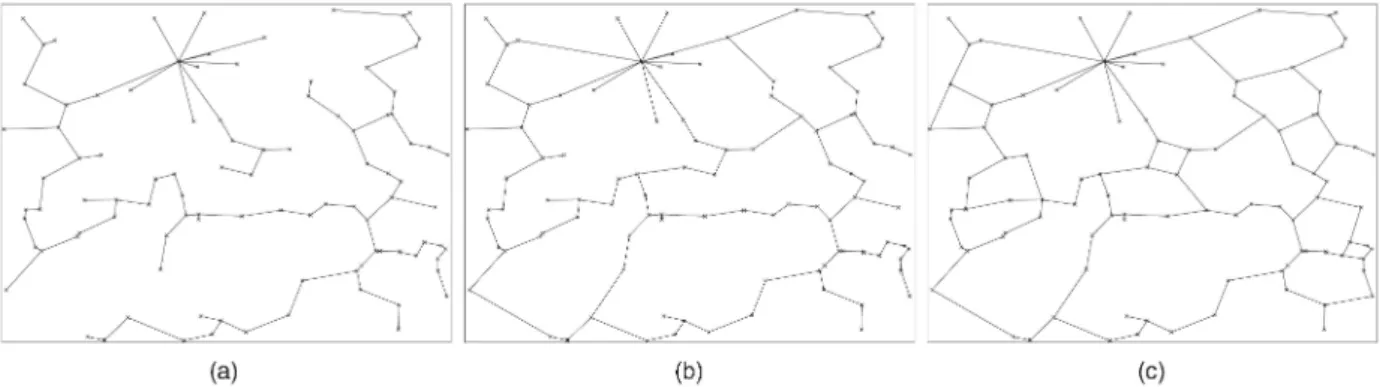 Fig. 1. Comparison of different topologies. (a) MST. (b) LMST. (c) RNG.