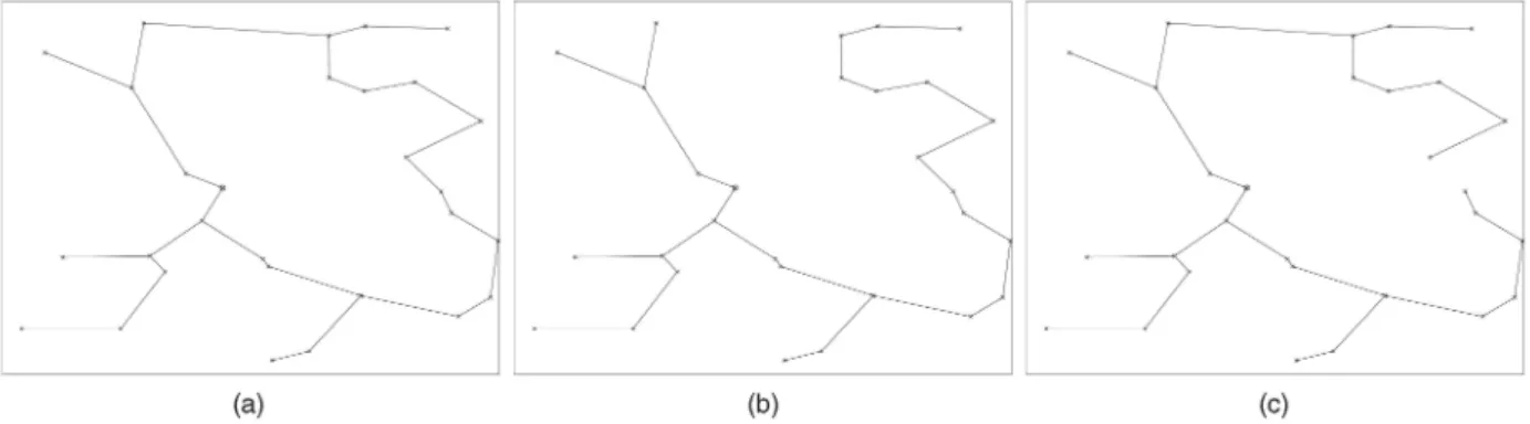 Fig. 2. Comparison of different route computation techniques. (a) LMST. (b) Shortest path on LMST
