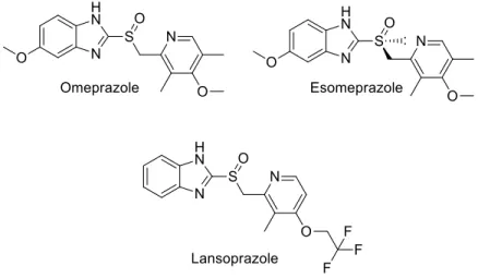 Figure 1. Some important benzimidazoles. 