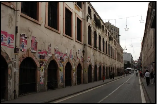 Figure 4.5. Samsun Tobacco Factory 1994 – 2012 5