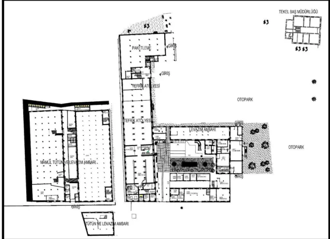 Figure 4.8. Plan of the Factory Building 9