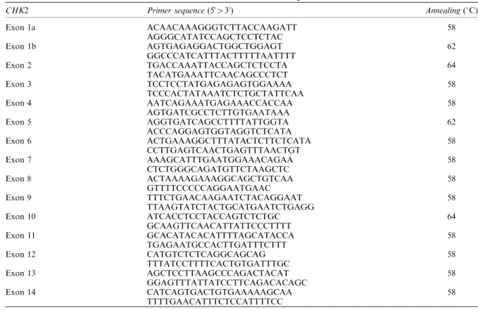 Table 4 Primers for SSCP of CHK2 from genomic DNA