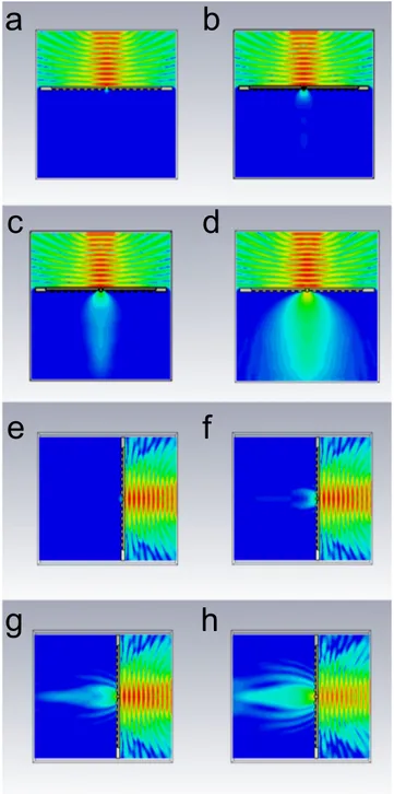 Fig. 3 Effect of increasing the exit-side grating extent on shaping.