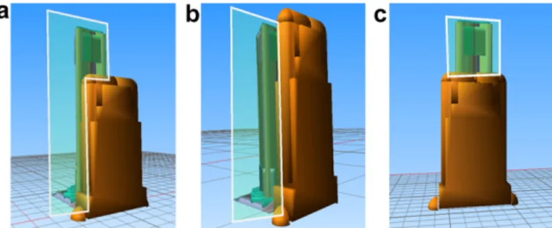 Fig. 2. Visibility forms during urban navigation: (a) L-shaped form; (b) vertical rectangular form; (c) horizontal rectangular form