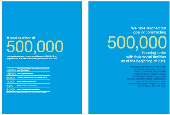 Figure 6: The emphasis of 500.000 housing units in the TOKİ  magazine (2011) 