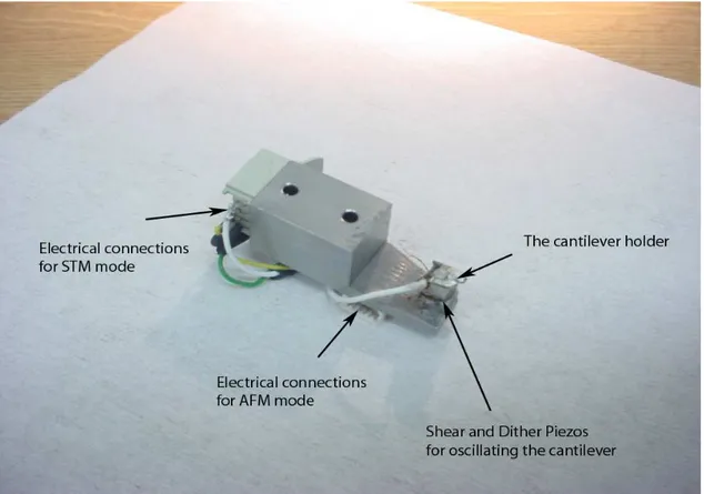 Figure 2.5: The cantilever assembly.