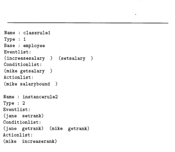 Figure  4.4:  Example  Nodes  of  Rulegraph