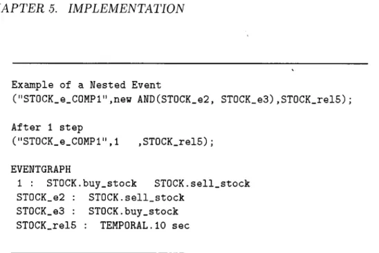Figure  5.2:  Sample  Run  on  a  Nested  Event