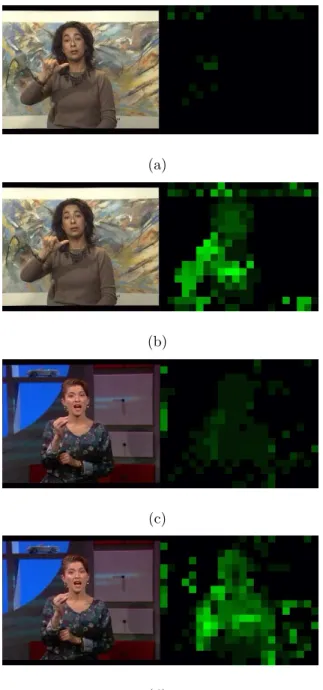 Figure 3.12: Effect of lower fps in the motion vector estimation algorithm: (a) 151 th frame and its corresponding MV pattern of video ”silent”
