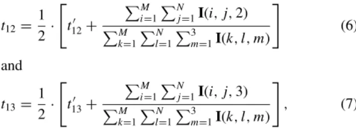 Table 1 The condition numbers of the baseline transforms and the mean and standard deviations of the condition number of our  trans-forms for the Kodak dataset.