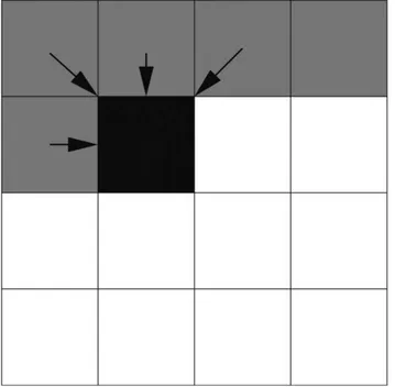 Fig. 1 A general description of our prediction scheme. To predict the color content of the black-shaded image block, color contents of previously encoded gray-shaded blocks, marked by arrows, are used.