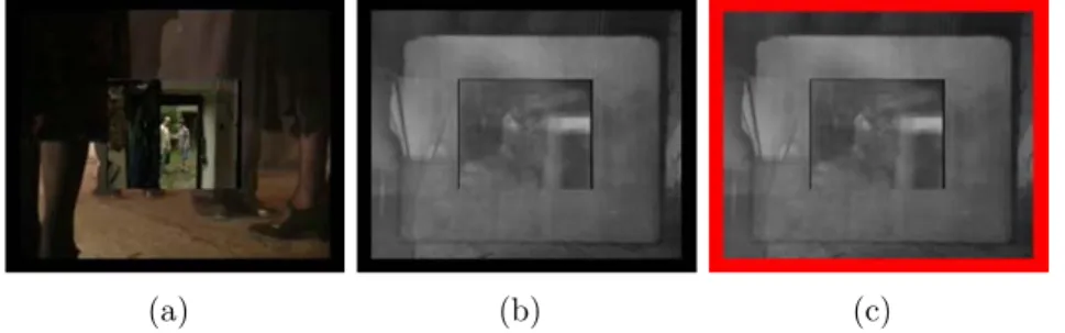 Figure 2.5: The detection of borders: (a) ﬁrst frame of a query video shot on which both the picture-in-picture and crop transformations are applied, (b) the standard deviation of the shot, and (c) the border shown in red.