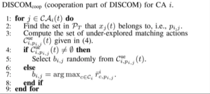 Fig. 6. Pseudocode for the cooperation part of DISCOM algorithm.