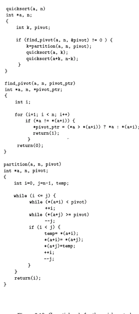 Figure  3.18:  C  partial  code for  the  quick  sort  algorithm