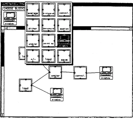 Figure  I:  The Functional  Block Selection  Menu. 